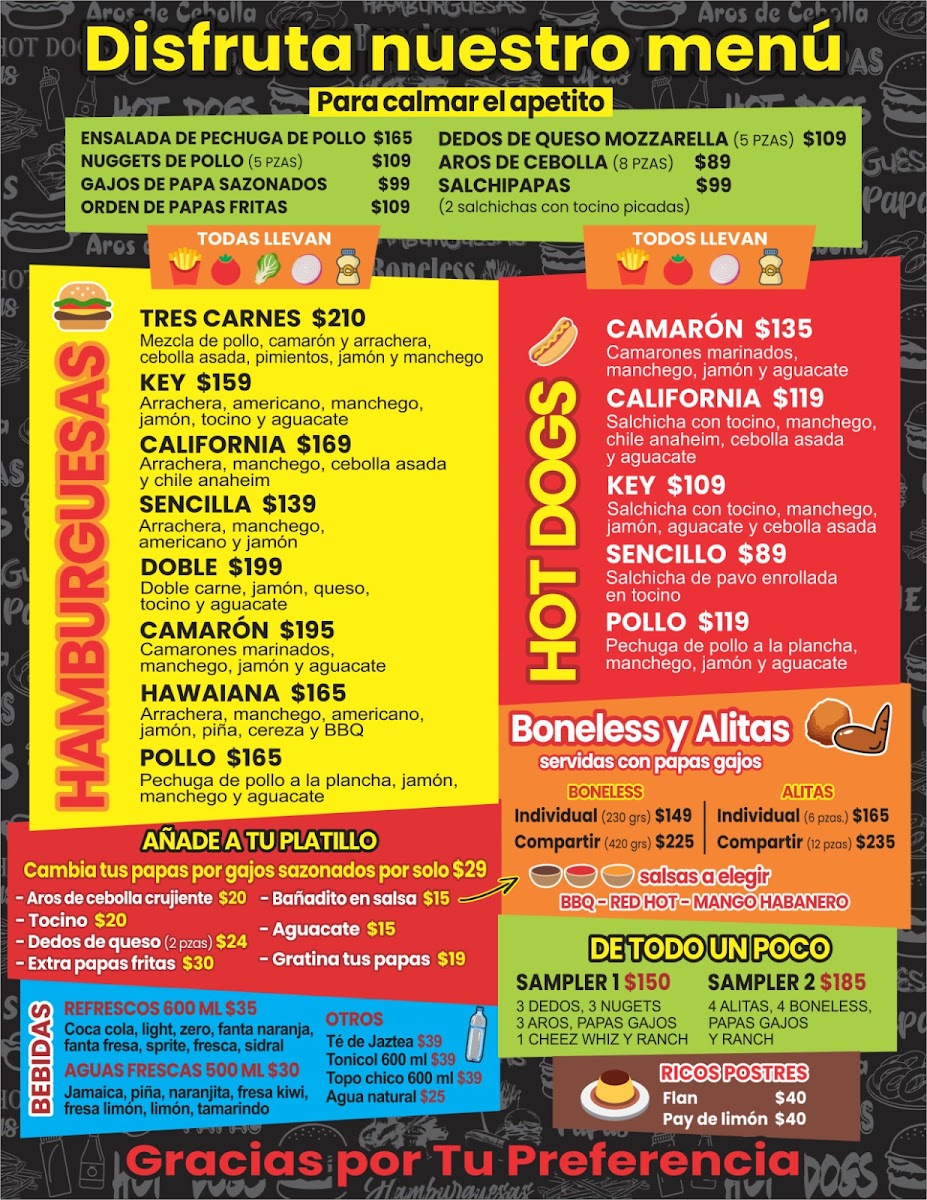 Burger Key Menu - Image 1