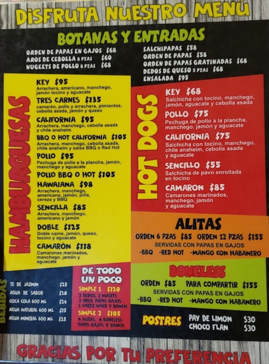 Burger Key Menu - Image 5