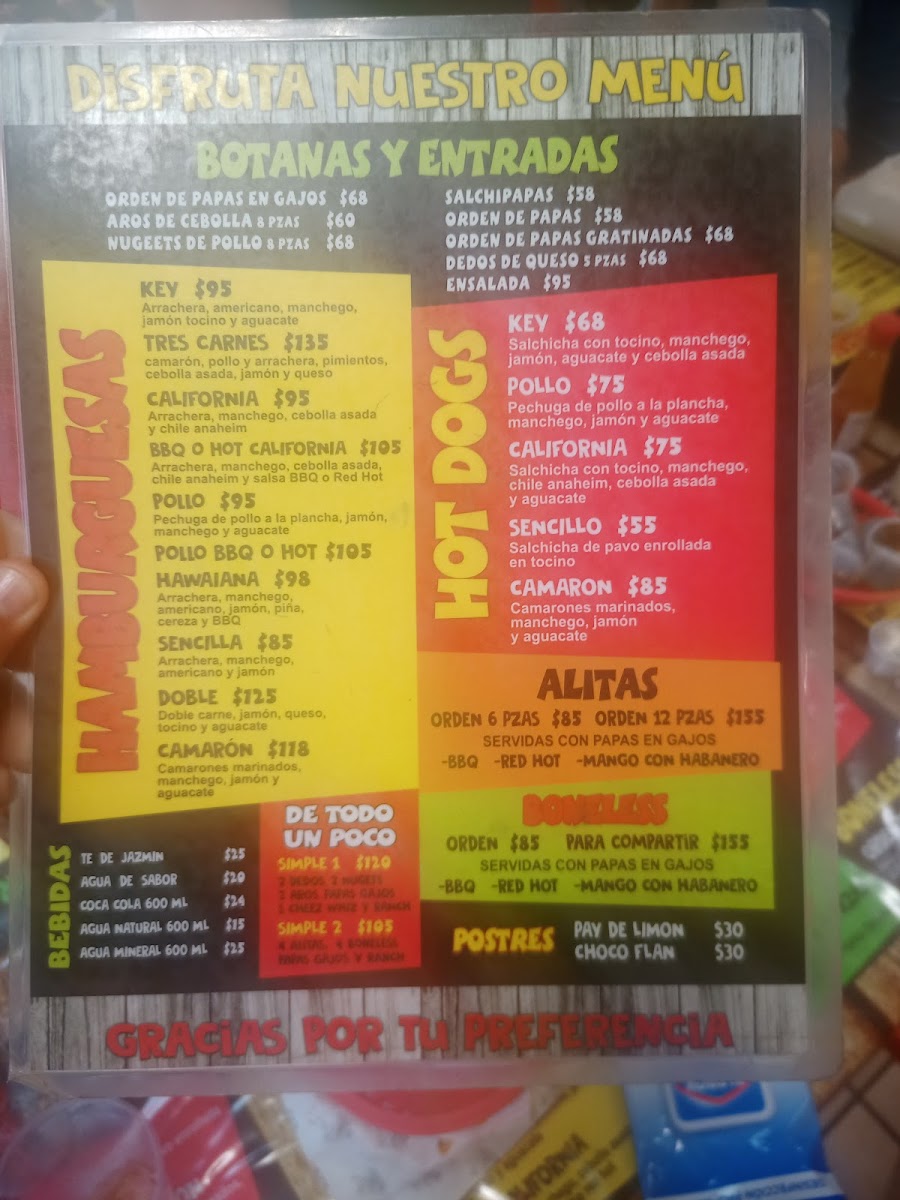 Burger Key Menu - Image 6